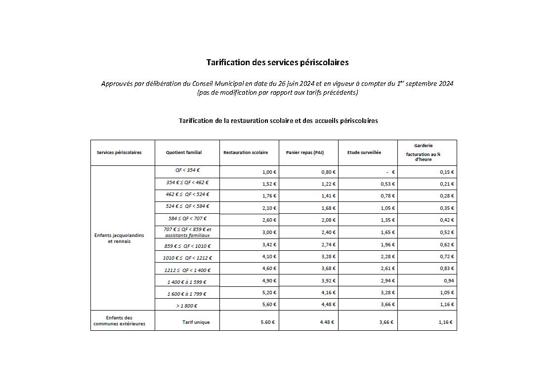 Tarification 2024 2025 Periscolaire